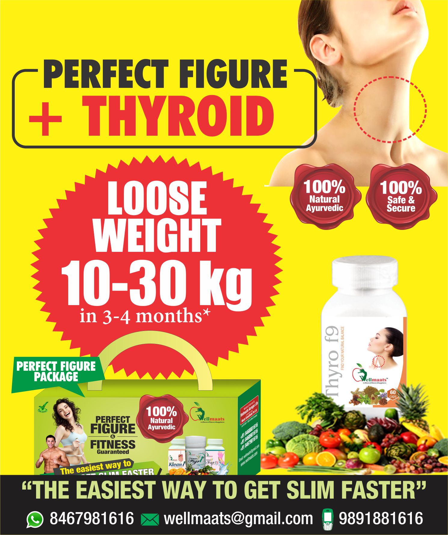 Perfect Figure (Thyroid)