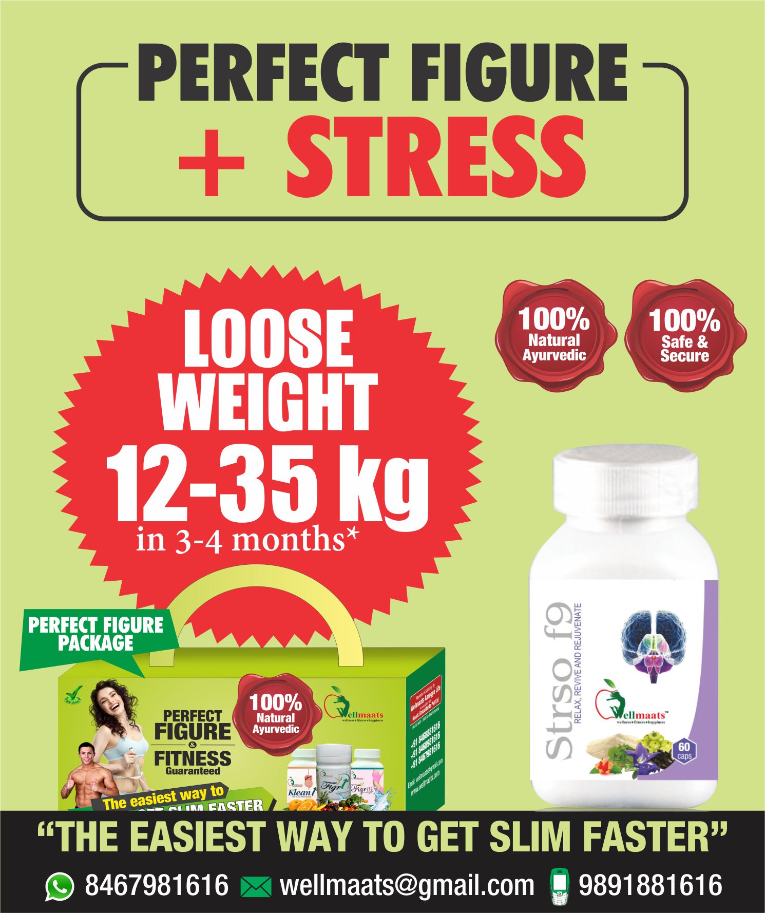 Perfect Figure (Stress)